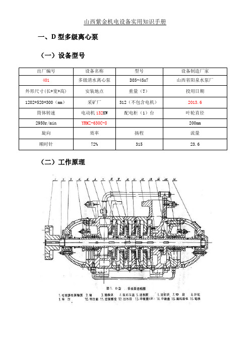 清水离心泵D85-45x7