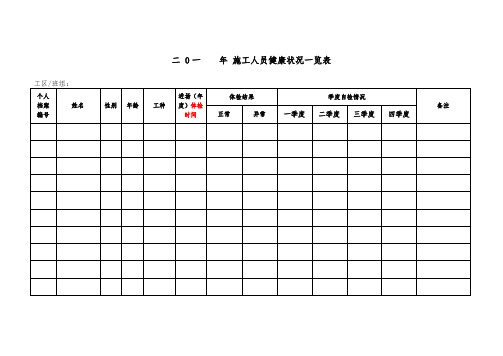 (完整word版)项目部施工人员职业健康台账