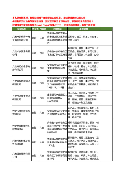 新版安徽省六安电子辅料工商企业公司商家名录名单联系方式大全19家