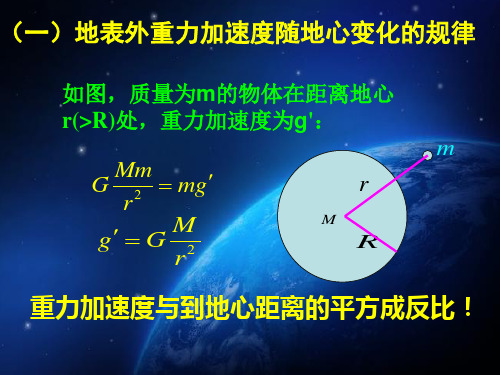 重力加速度