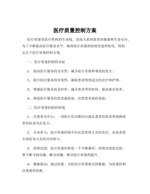 医疗质量控制方案