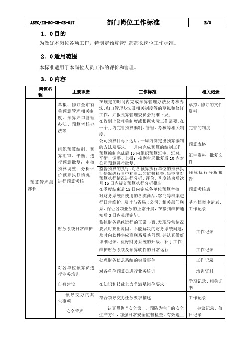 财务管理科预算管理部部长岗位工作标准