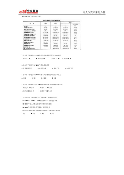 2014年广西公务员考试行测每日一练周四题目——资料分析