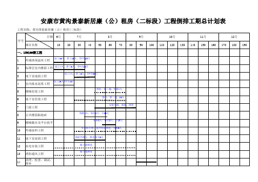 倒排工期计划表 