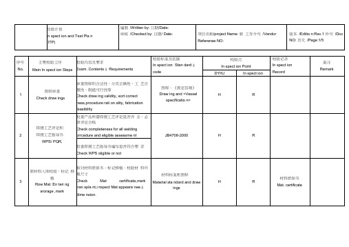 ITP检验计划