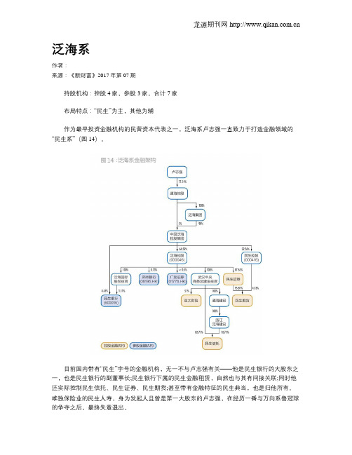 泛海系