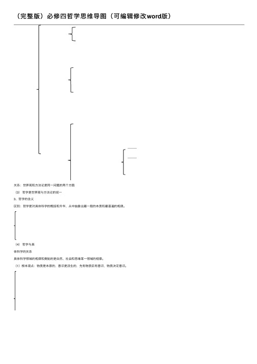 （完整版）必修四哲学思维导图（可编辑修改word版）