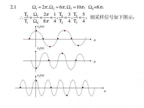 数字信号处理_吴镇扬_第二版_第二章习题答案