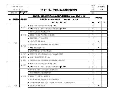 电子厂电子元件IQC来料检验标准