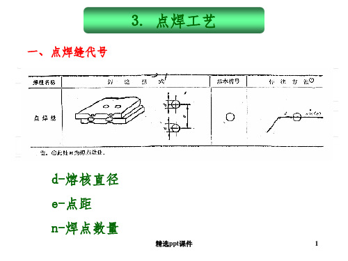 点焊工艺基础知识