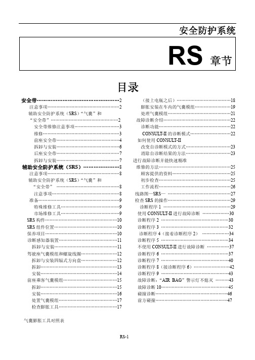 04-SR-安全防护装置