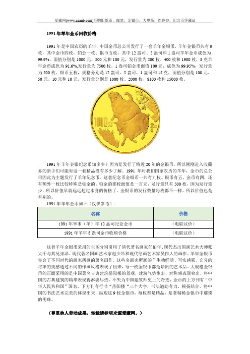 1991年羊年金币回收价格