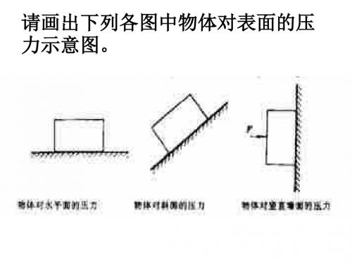 初三物理上学期压强y(2019)