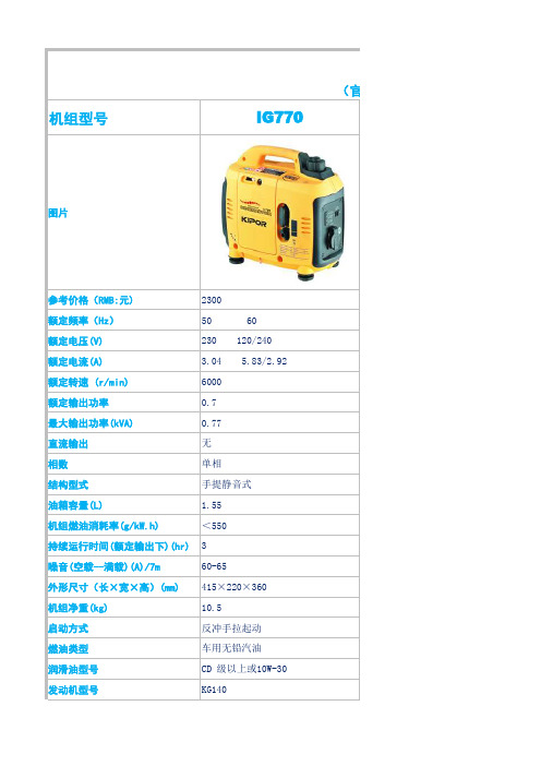 开普数码变频静音便携式汽油发电机参数表