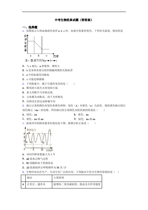 中考生物经典试题(附答案)