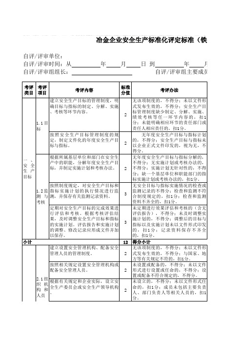 冶金企业安全生产标准化评定标准(铁合金)