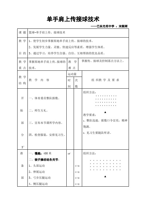 单手肩上传接球技术