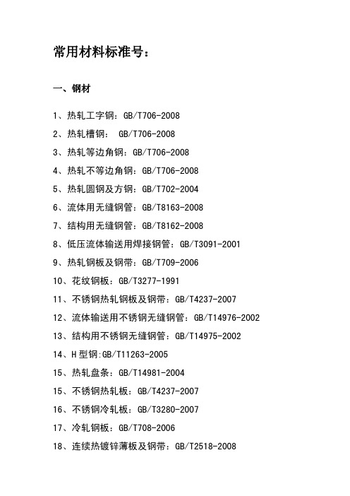 常用材料标准号