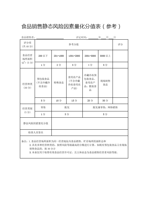 食品销售静态风险因素量化分值表