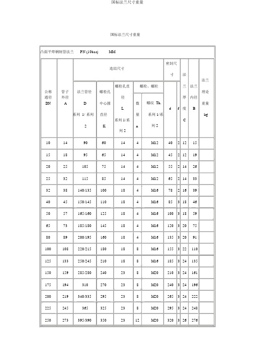 国标法兰尺寸重量