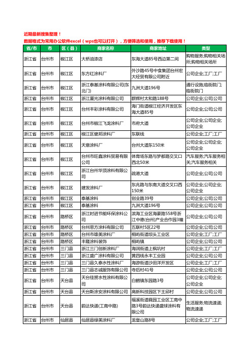 2020新版浙江省台州市涂料有限公司工商企业公司商家名录名单黄页联系方式大全78家