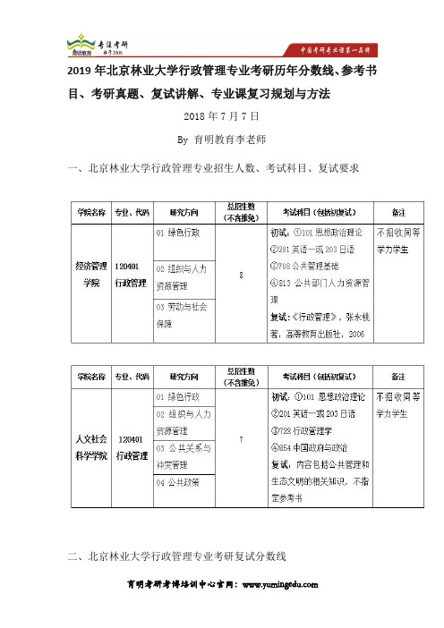 2019年北京林业大学行政管理专业考研历年分数线、参考书目、考研真题、复试讲解、专业课复习规划与方法