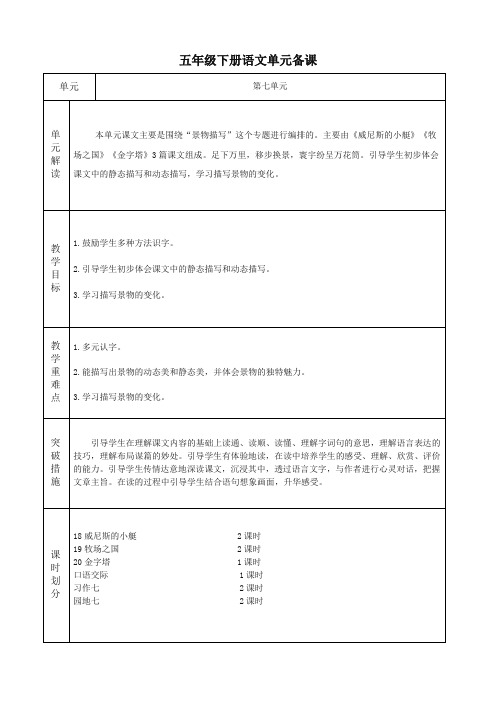 (部编)人教版五年级下册语文第七单元备课(包括园地)