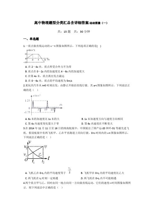 高中物理题型分类汇总含详细答案-运动图像