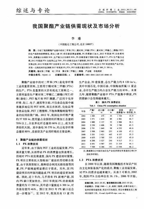 我国聚酯产业链供需现状及市场分析