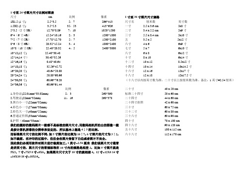 1寸至24寸照片尺寸比例对照表