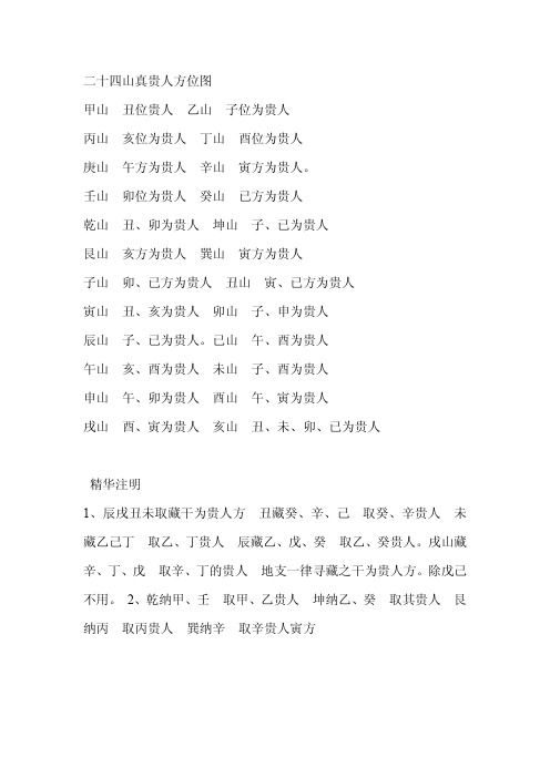 二十四山真贵人方位图