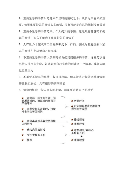 事情紧急和重要的关系