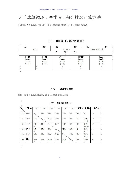 乒乓球单循环比赛排阵、积分排名计算方法