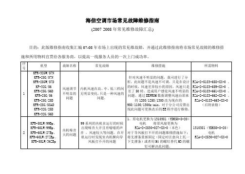 海信空调市场常见故障维修指南