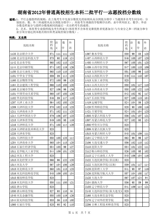 湖南省2012年普通高校招生本科二批平行一志愿投档分数线