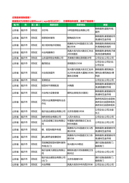 2020新版山东省临沂市河东区铝材行业工商企业公司商家名录名单黄页联系方式大全27家