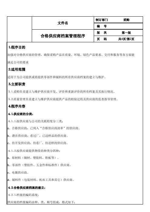 合格供应商档案管理程序