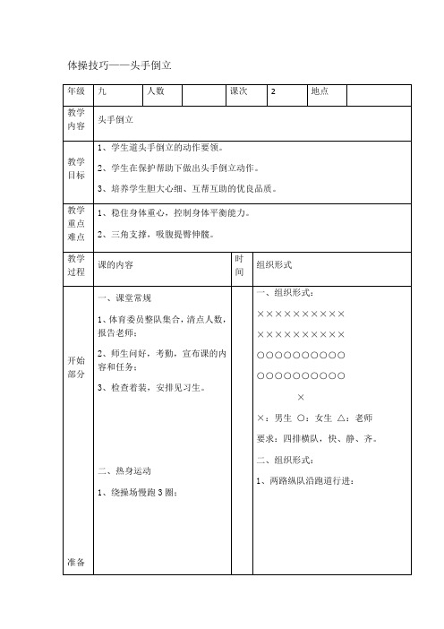 体操技巧——头手倒立