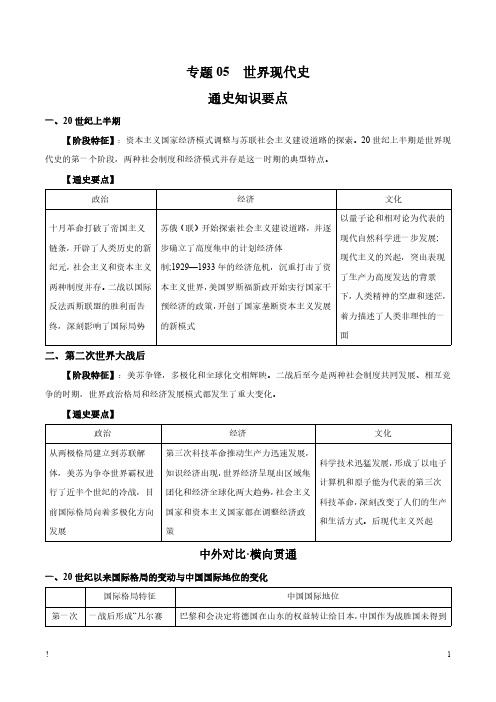 高考历史复习必背清单-世界现代史