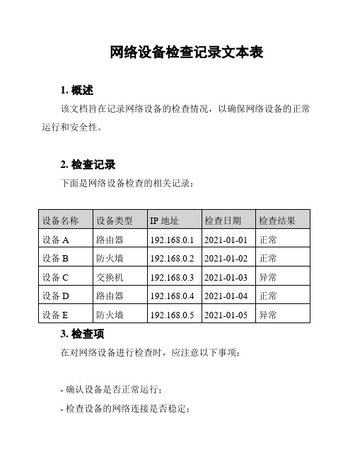 网络设备检查记录文本表