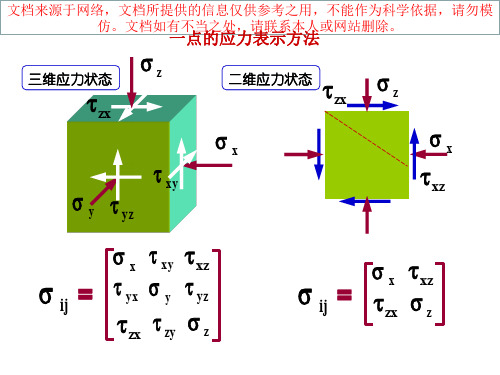 最新岩体强度破坏判断准则专业知识讲座