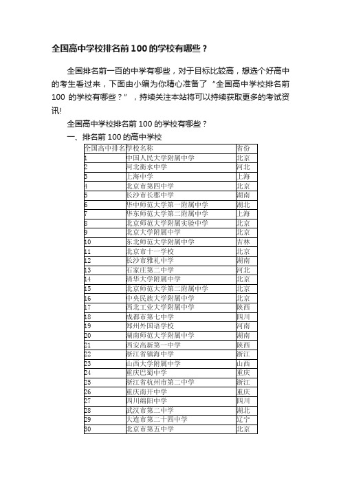 全国高中学校排名前100的学校有哪些？