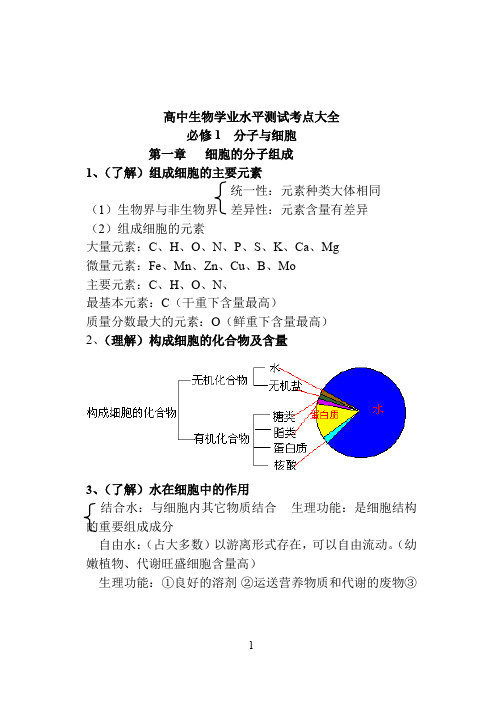 高中生物学业水平测试考点大全