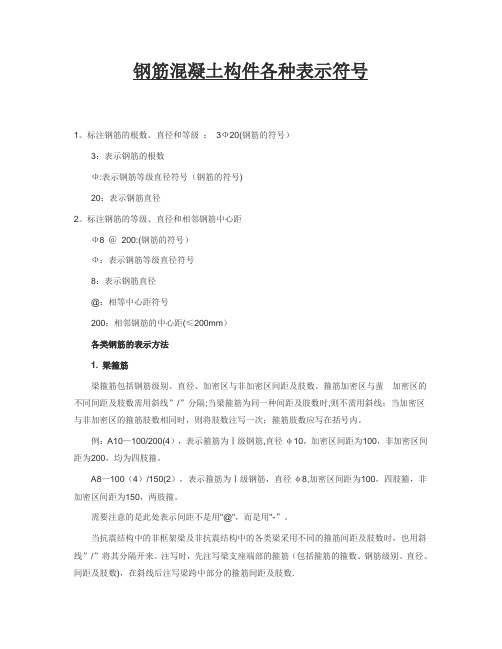 钢筋混凝土构件各种表示符号