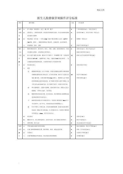 新生儿股静脉穿刺操作评分标准