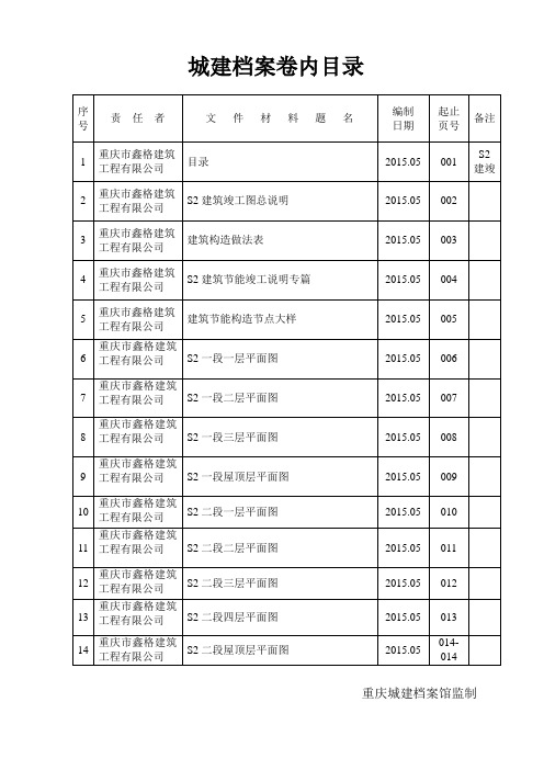 城建档案卷内目录(图纸)