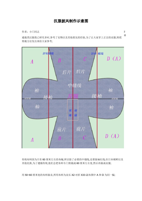 汉服披风示意图