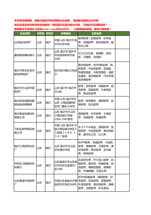 新版山东省临沂胶带纸工商企业公司商家名录名单联系方式大全64家