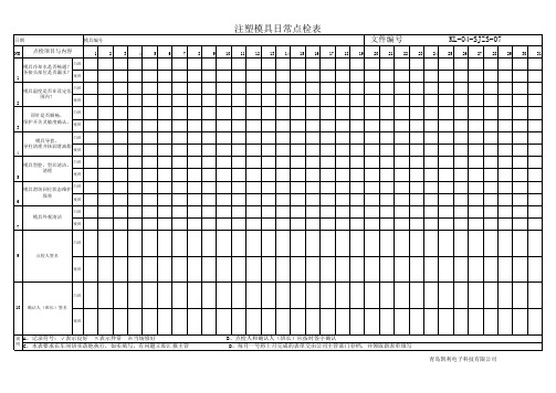 凯利注塑模具日常点检表