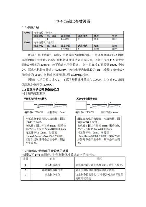 伺服驱动器电子齿轮比